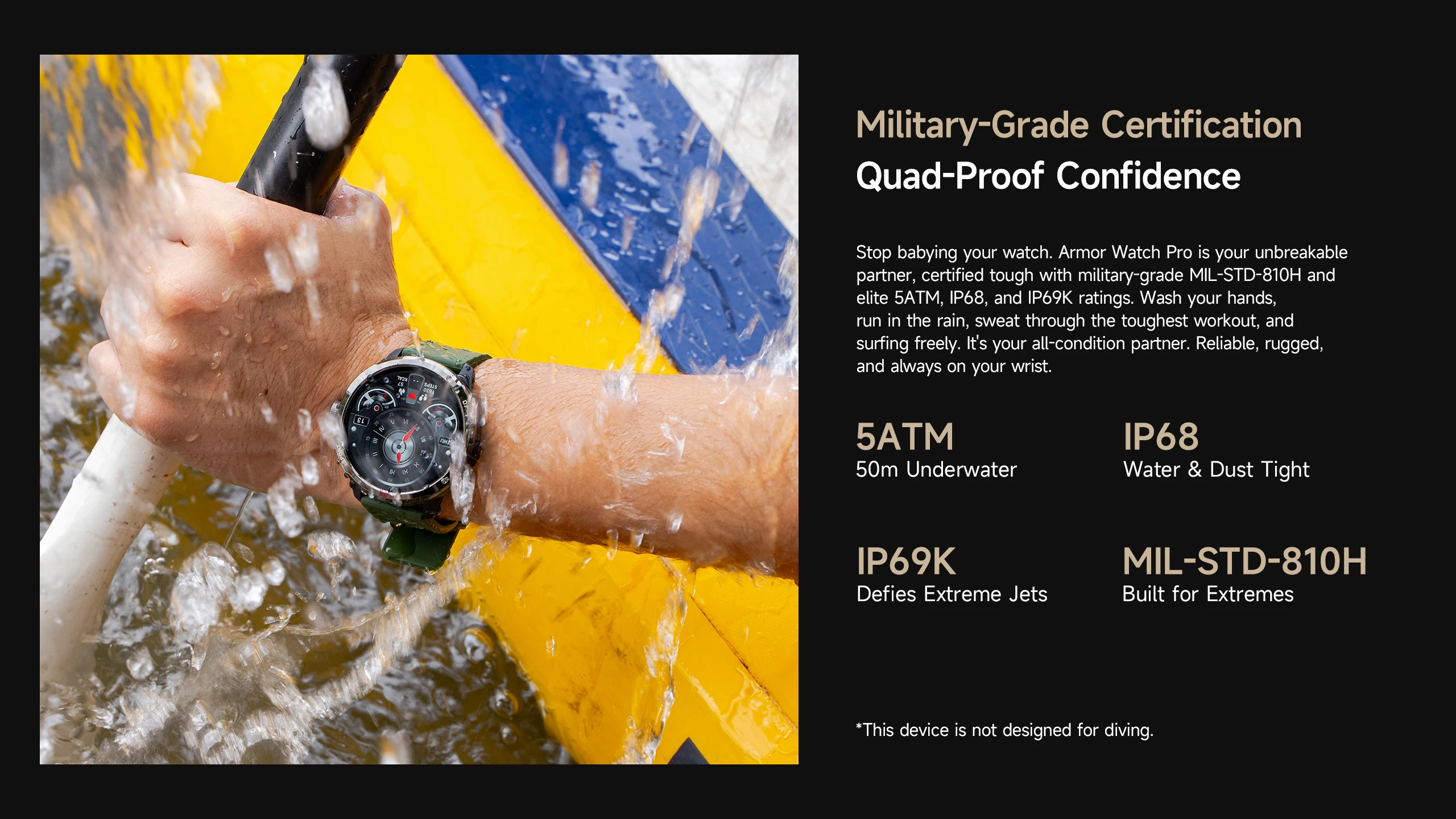 Ulefone Armor Watch Pro Smart Watch Android 410mAh Large Battery Smartwatch Man Woman GPS WIFI 1.5inch Larger Screen