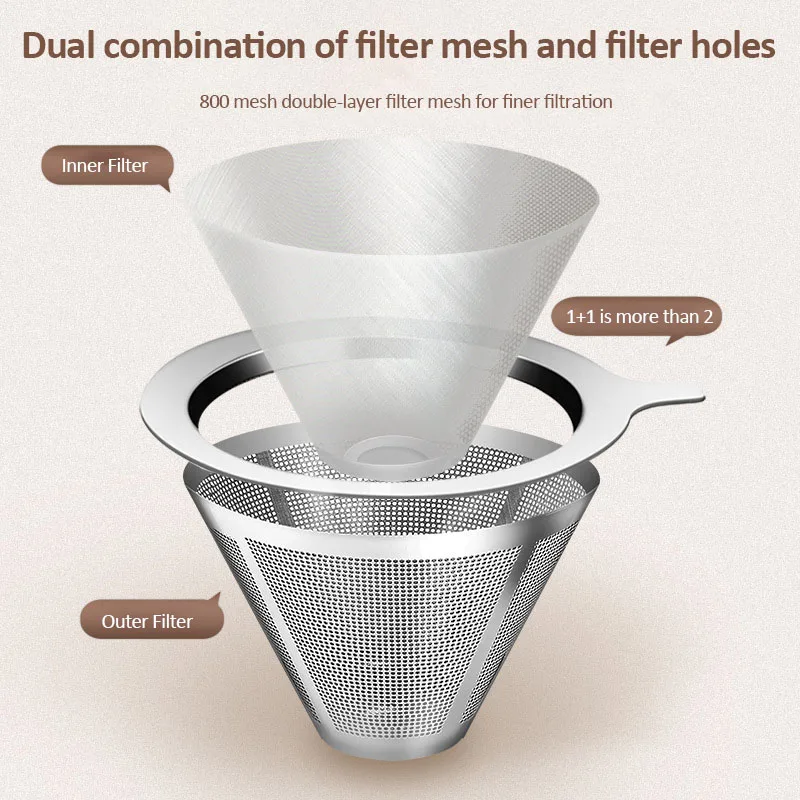 Reusable Double Layer 304 Stainless Steel Coffee Filter 300/800 Mesh Ultra-fine Coffee Tea Strainer Coffee Accessories