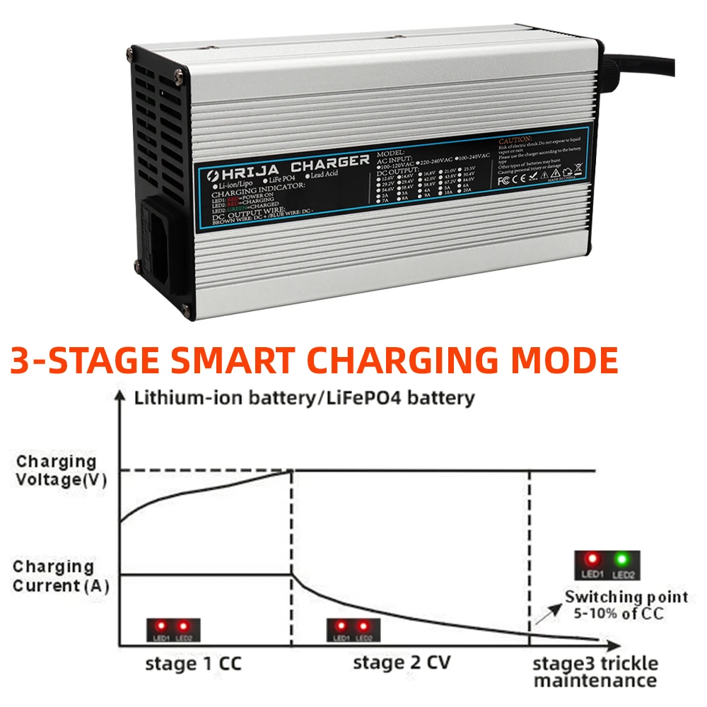 Ładowarka 14.6V 20A do 10Ah do 100Ah 12.8V LiFePo4 4s ładowarki LiFePo4 12V srebrne aluminiowe koperta ze stopu inteligentne wentylatory OHRIJA