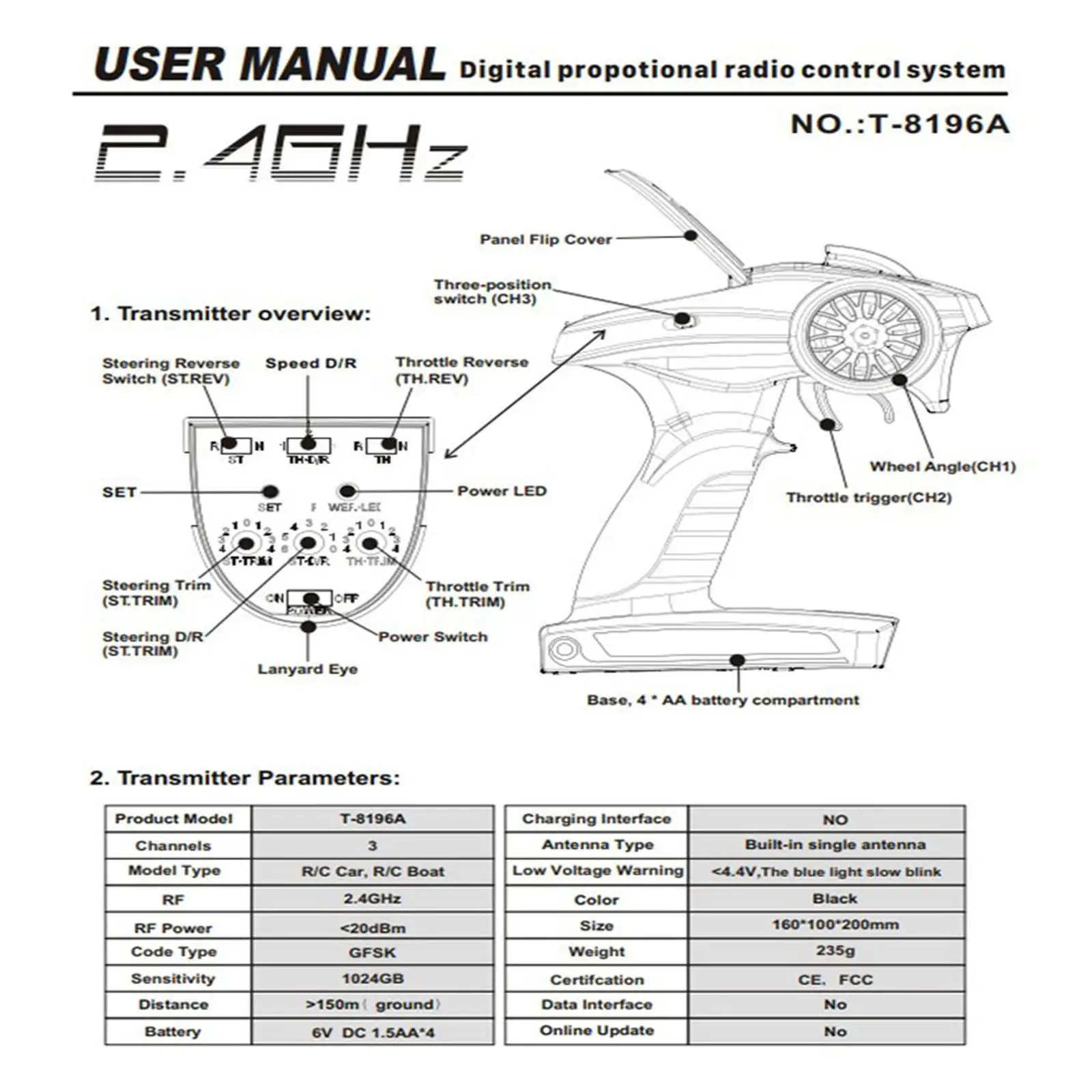 

2.4GHz 3 Channels RC Transmitter &Receiver Low Power Alarm Remote Controller