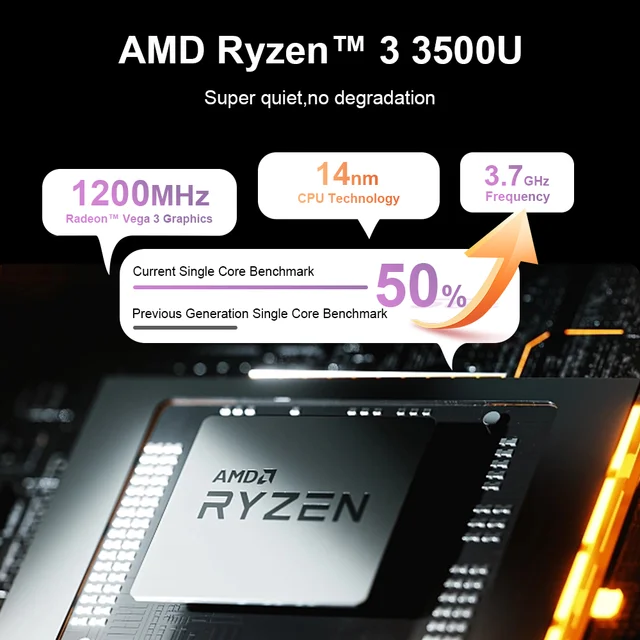 [Ship From Within Europe]Ninkear A15 Air Laptop AMD Ryzen 5 3500U 15.6" FHD+ Display 16GB DDR4+512GB SSD Wi-Fi 5 Bluetooth 4.2 Windows 11 Pro 45.6Wh Battery 45W Charging 4
