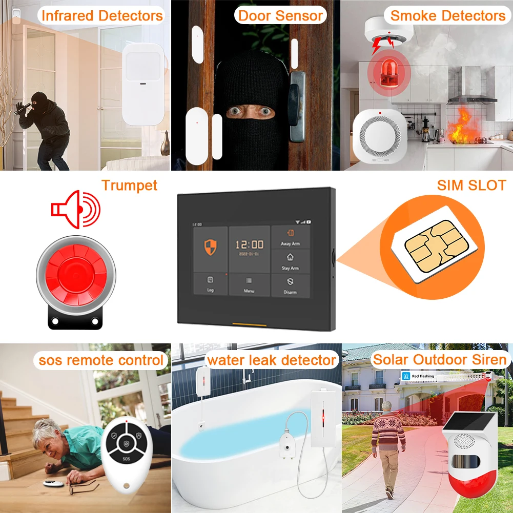 HD Full Screen H501 Wireless Alarm Panel WiFi GSM Alarm System Kits Control with TUYA Smart Life APP Family Safety Protection