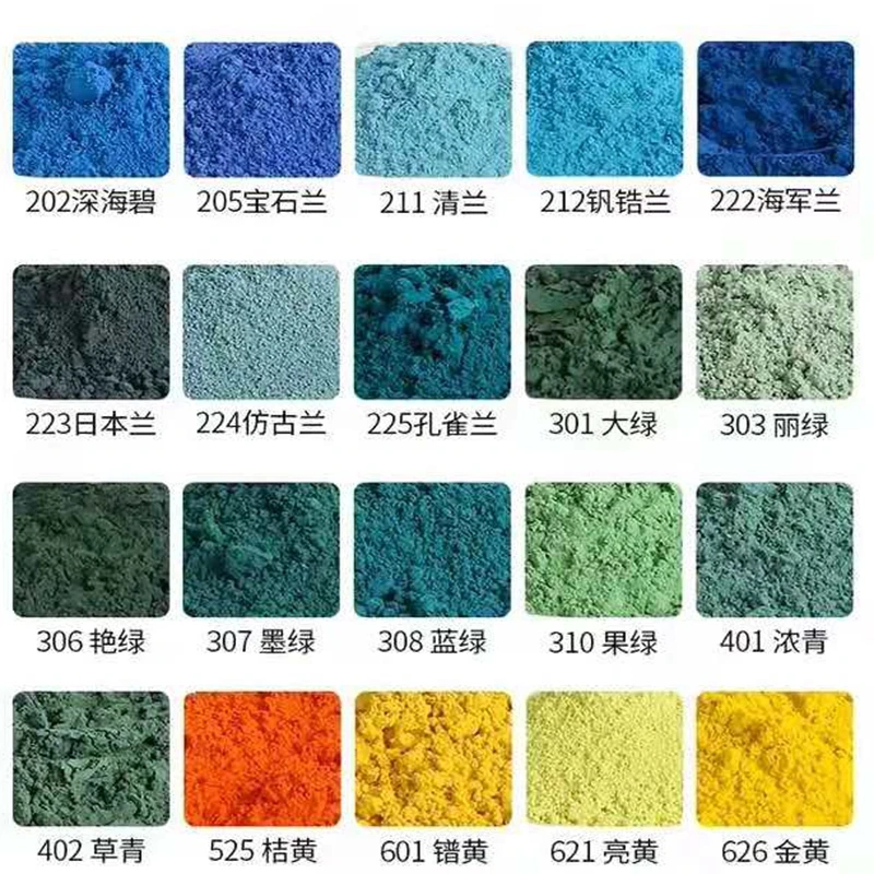 

Керамика, керамика, подглазурный пигмент, ручная роспись, глазурь, экологически чистый пигмент, тонер, пигмент, 50 г