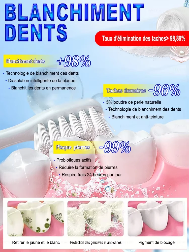 2026 The Latest Whitening Toot - Teeth Whitening Effective recension och pris