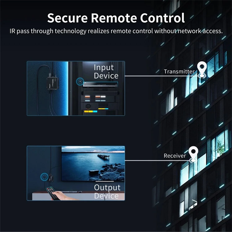 ZXY TESmart 120M KVM Over IP for HDMI KVM Extender with 1080P 60HZ Remote Control Many-to-Many Support New Stock