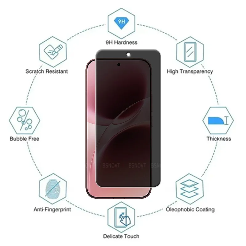 

4/3/2/1Pcs For Vivo V70 Glass Vivo V70 Tempered Glass Phone Protective Cover 9H Privacy Anti-Spy Phone Screen Protector Vivo V70