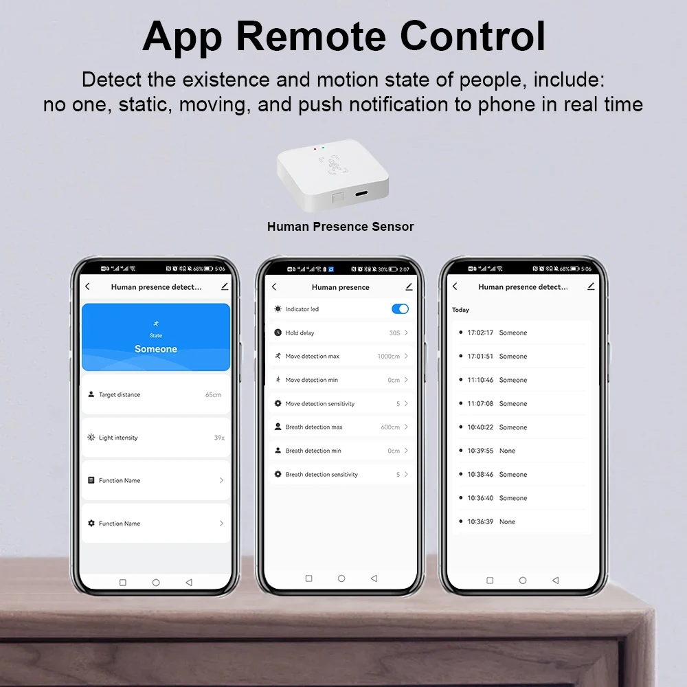 Tuya WiFi or Zigbee Human Presence Sensor MmWave Radar Detector With Luminance Sensor For Smart Home replace PIR Sensor