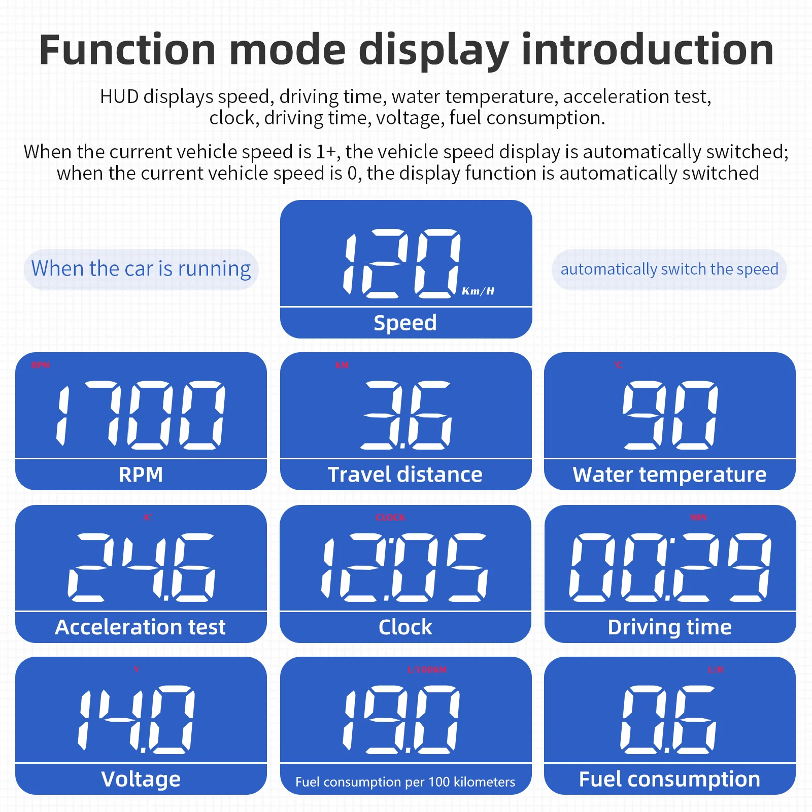 Ad m5 carro head up display obd on-board computador pára-brisa projetor digital velocidade rpm temperatura da água tensão consumo de combustível