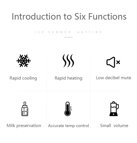 Imagen 2 del producto Calentador de coche 2 en 1, taza de enfriamiento de 12V-24V, taza de enfriamiento de calefacción inteligente para coche, pantalla táctil con pantalla de temperatura para viajes en casa y verano
