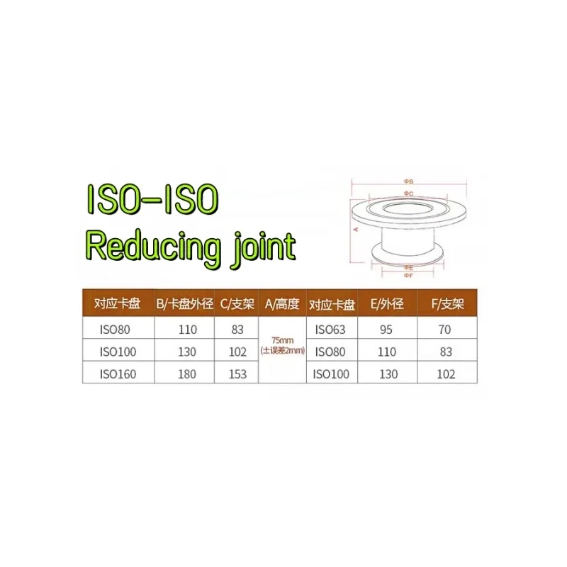 Réducteur conique de bride de vide ISO-ISO, réducteur d'ajustement rapide de vide, joint de bride de l'acier inoxydable 304, connecteur de vide d'OIN