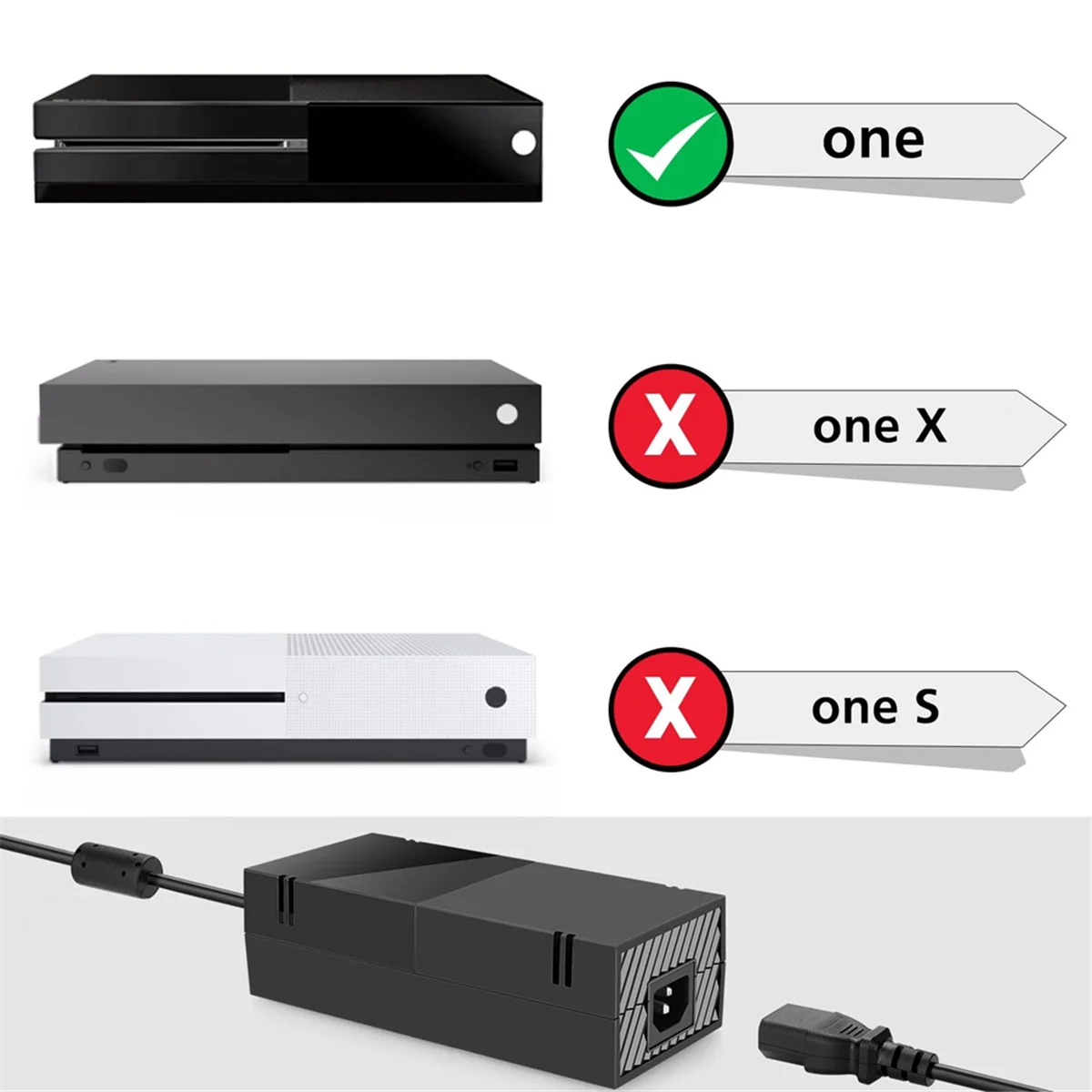 T36C Power Supply for One, AC Adapter Replacement Charger Brick Power Supply for One - US Plug