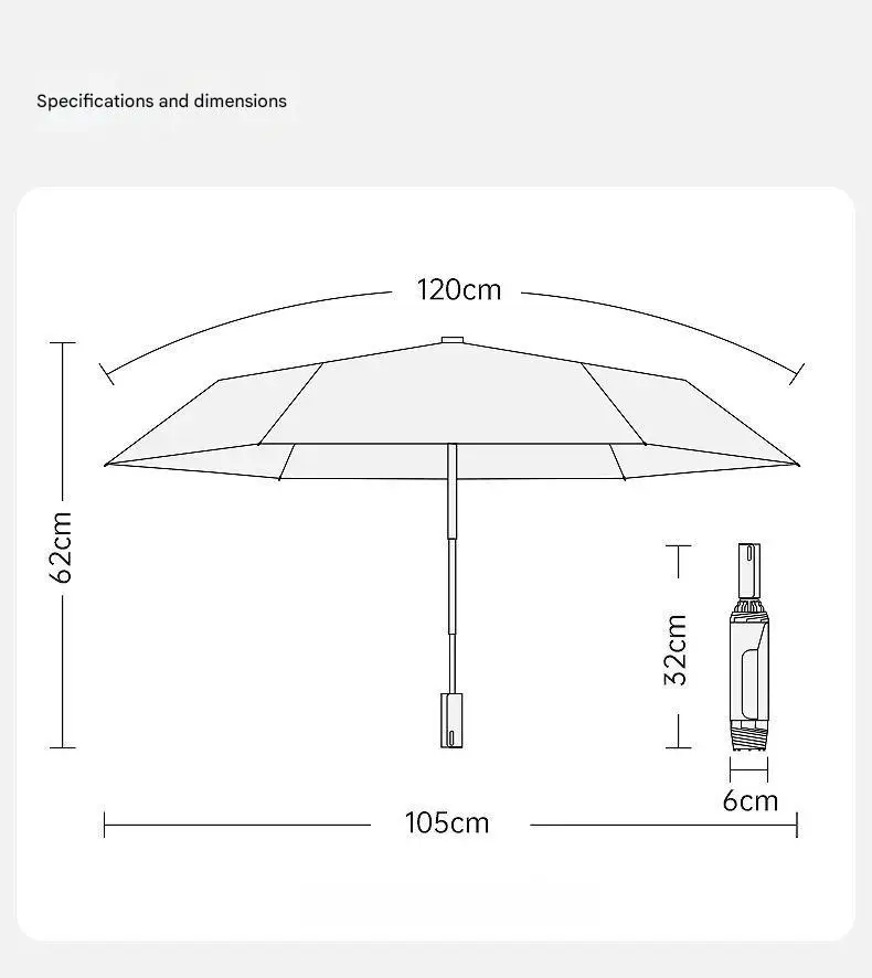 ZUODU Vollautomatischer Umkehr-Faltschirm Langlebiger Windresistenter Regenschirm UV-Beständiger Sonnenschirm – Detail 24