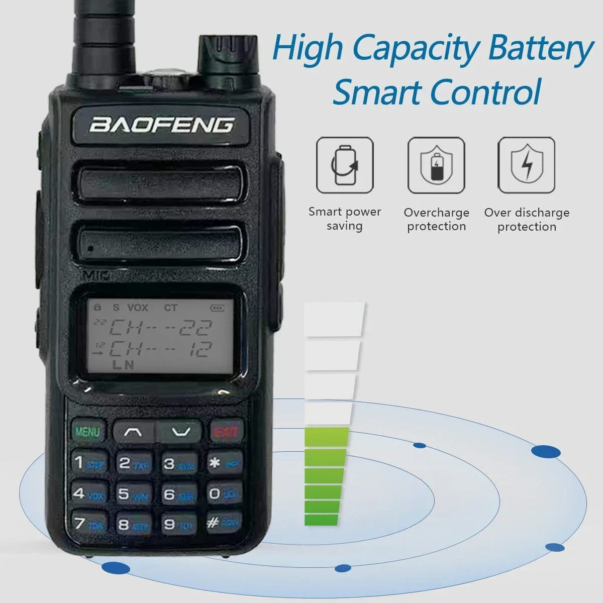 BAOFENG Official Store TH-15S 999 Channal 5Watt Handheld Walkie Talkie, NOAA Tri Band Two Way Radio With Type-C And AM