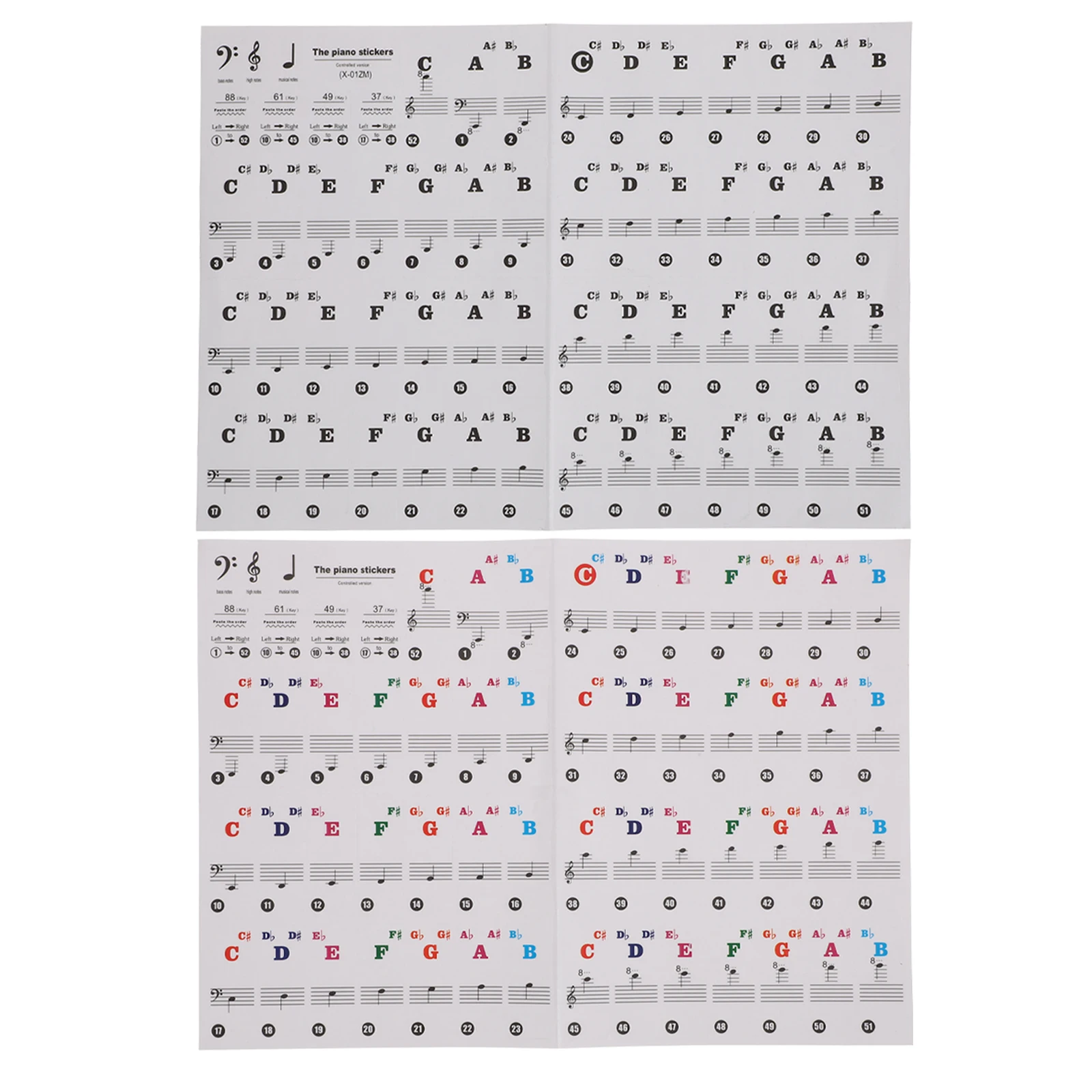 

2 Pcs Piano Keyboard Sticker Decal for Beginner Mini Introductory Useful Accessory Tag