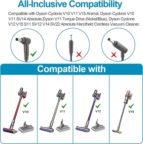 12 best sales वी11 डायसन - №5