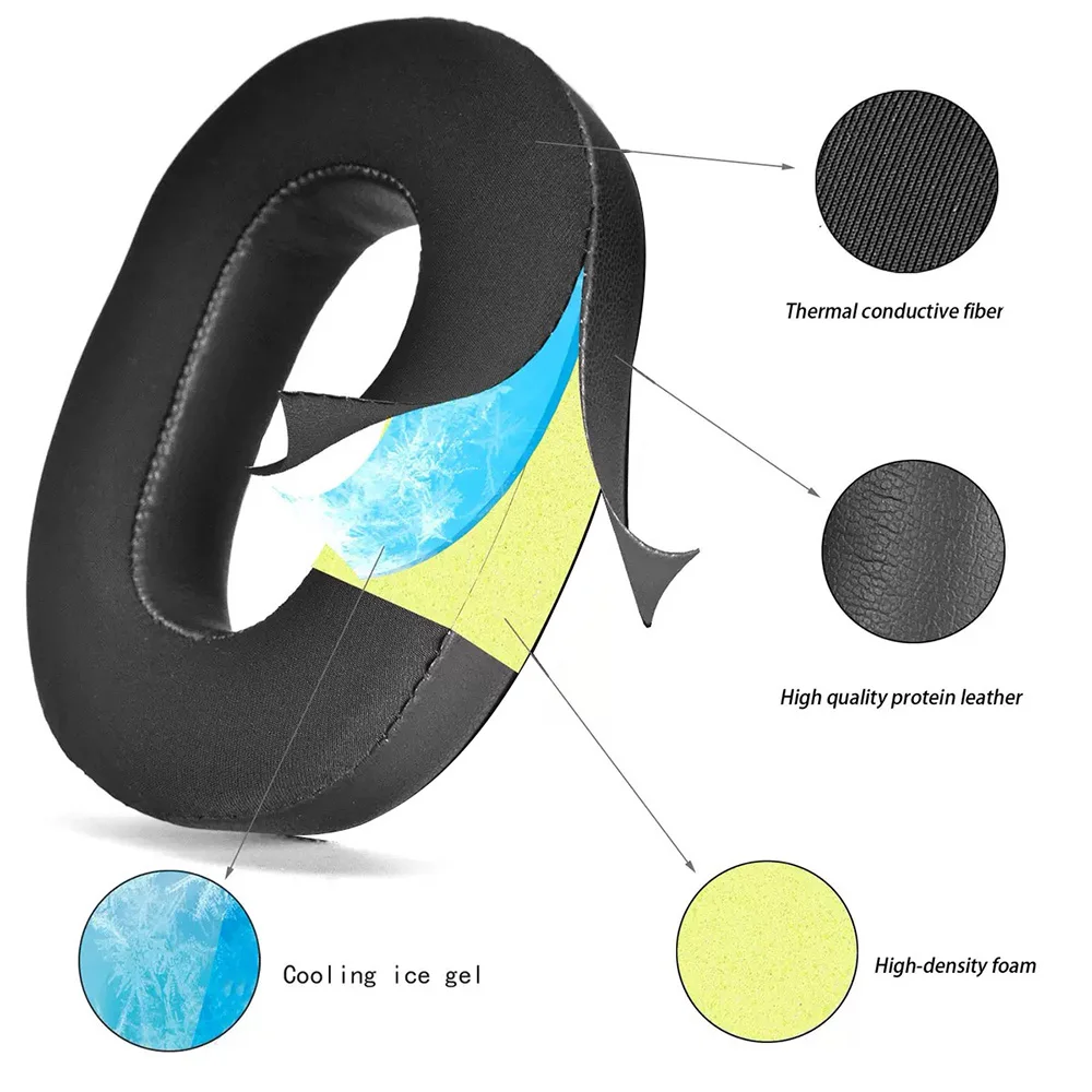 イヤホンパッド Bowers & Wilkins Px8 /PX7 S2 ワイヤレス交換用イヤーパッドヘッドフォンイヤーマフメモリカバースポンジタンパク質