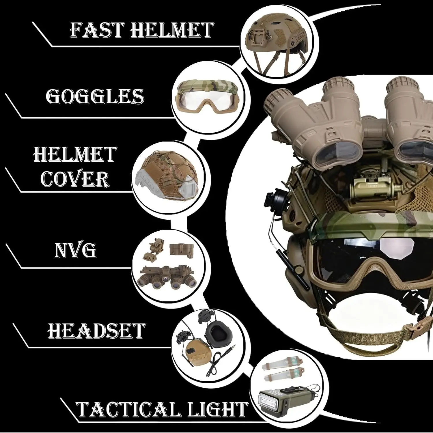 9-in-1 고속 전술 헬멧 세트 (헤드셋, 야간투시경, 신호등 포함) 야외 페인트볼 범프 헬멧 키트 (사냥, 근접전투, 에어소프트 사격용)