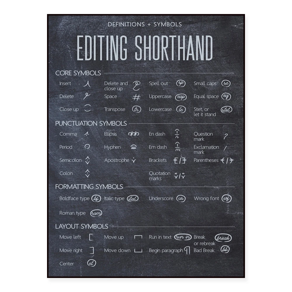 Editorial Shorthand Art Prints, Classroom Office Decor Poster Canvas Prints