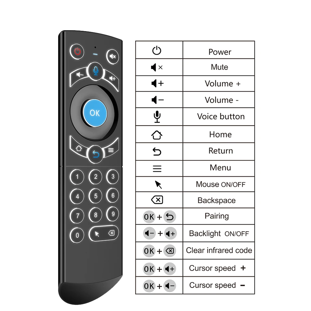 G21 Pro Control remoto por voz 2.4G Teclado inalámbrico Air Mouse con giroscopio de aprendizaje IR para Android TV Box (naranja)