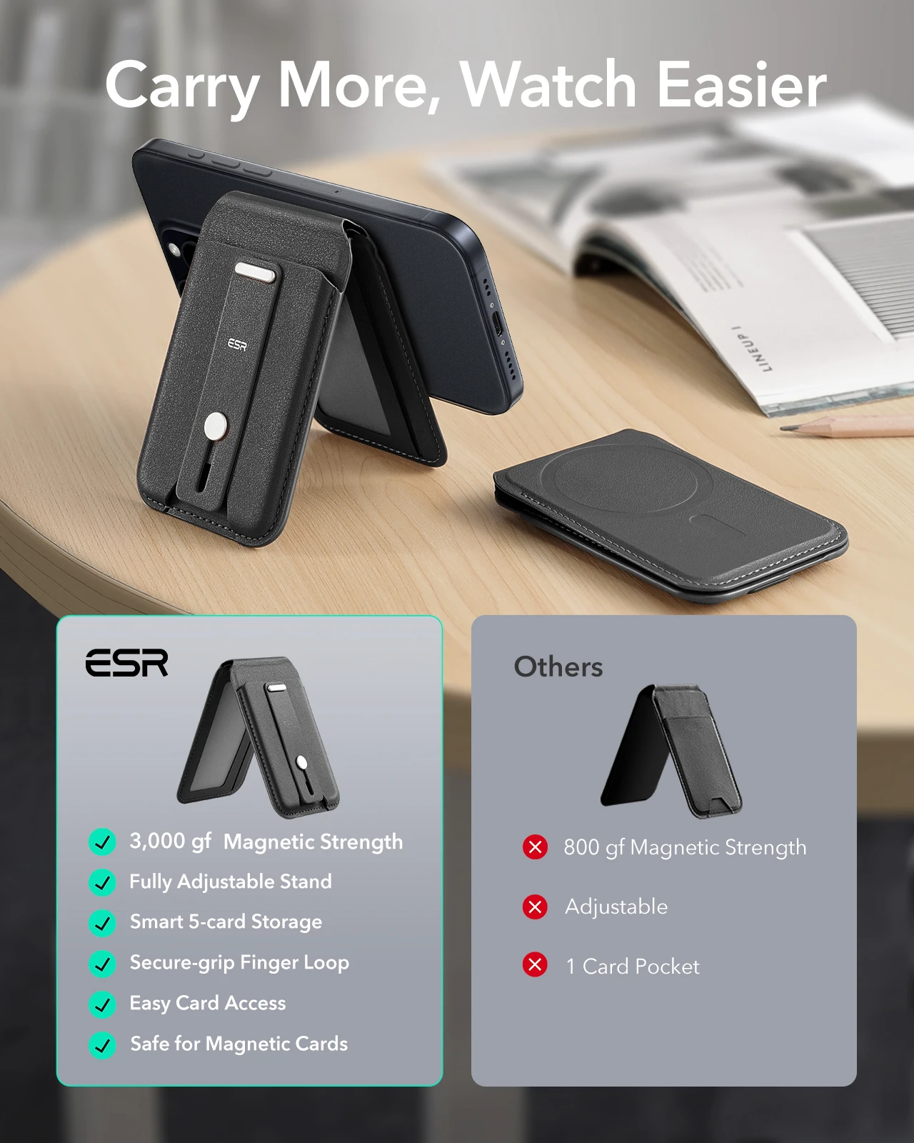 ESR for MagSafe Wallet 5 Card Holder for Phone Case RFID Blocking Magnetic Wallet for iPhone 17/16/15/14/13&Samsung S26/S25/24
