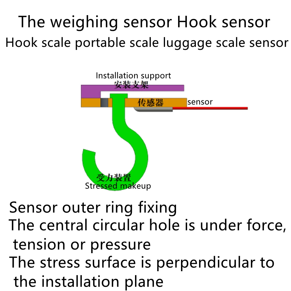 1pcs/lot /Portable gourd hoist scale 50kg household express portable scale sensor 50kg load cell