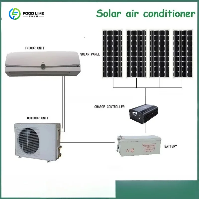 Household Split Solar Air Conditioner 12000BTU 18000BTU, 100% Solar Energy Room AC Price List Available