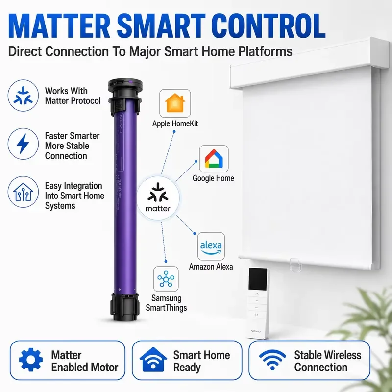 Custom Size Electric Roller Blinds Intelligent Blackout Shade Remote Control for Home Office Window Treatment Factory Direct