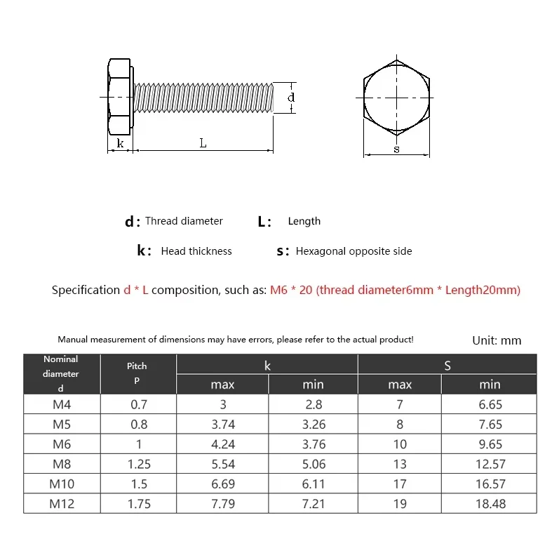 M4 M5 M6 M8 M10 M12 M14 M16 304 Stainless Steel Left-Hand Thread Hexagon Head Screws Bolts Reverse Thread Left Tooth