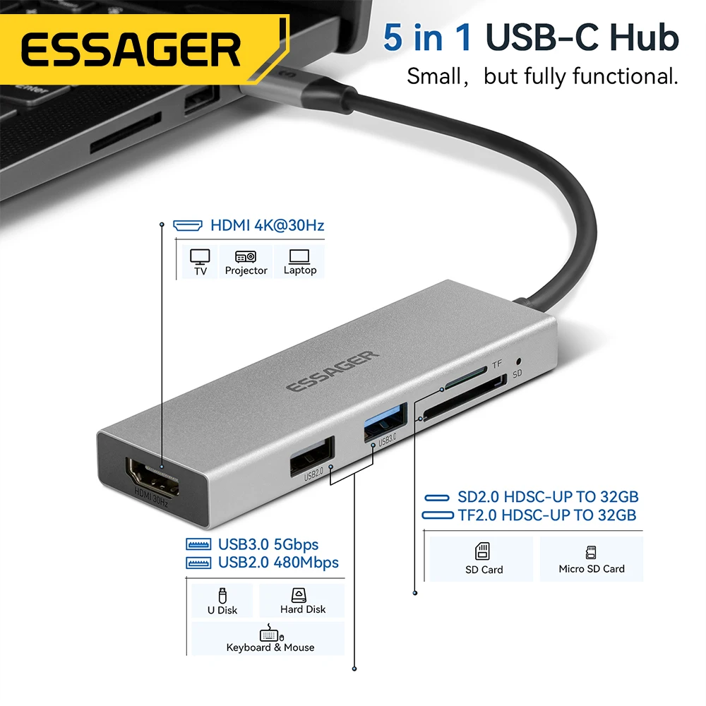 Essager 5 in 1 USB Type C HUB USB C to HDMI-compatible RJ45 SD Reader USB 3.0 2.0 HUB For Laptop Computer Dock Station Splitter