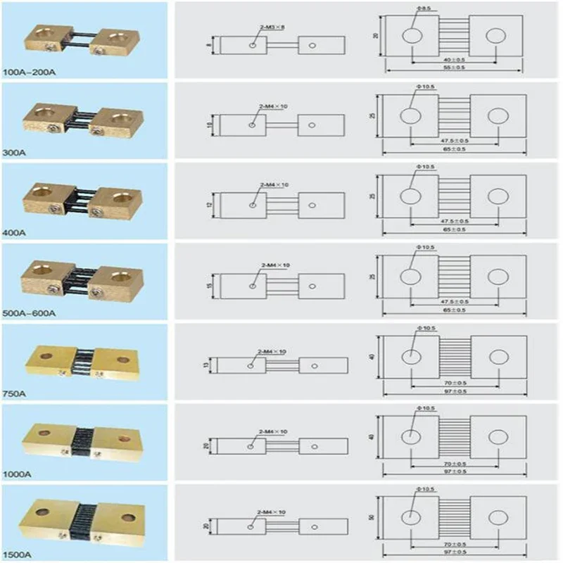 Imagem -05 - Shunt 100a 200a 300a 400a 500a 600a-1500a 75mv Máquina de Solda Resistor de Latão Shunts dc para Medidor de Painel Analógico de Corrente Fl19