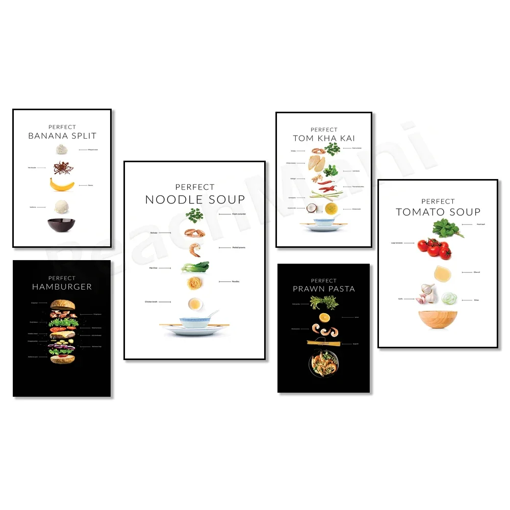 sol de buena mañana, huevo frito, guacamole sagrado, sopa de tomate, hamburguesa, sopa de fideos, receta de pizza, cartel infográfico de hongos de pizza