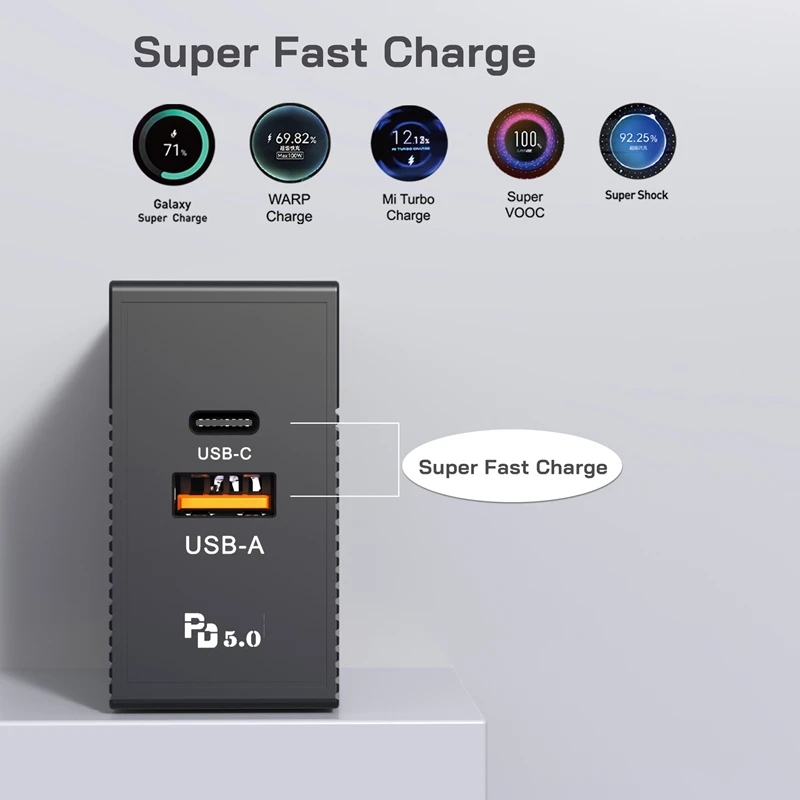 

New 120W Fast Charger USB C Super Quick Charging Adapter PD USB Mobile phone Charger For Iphone Huawei Laptop Tablet Macbook