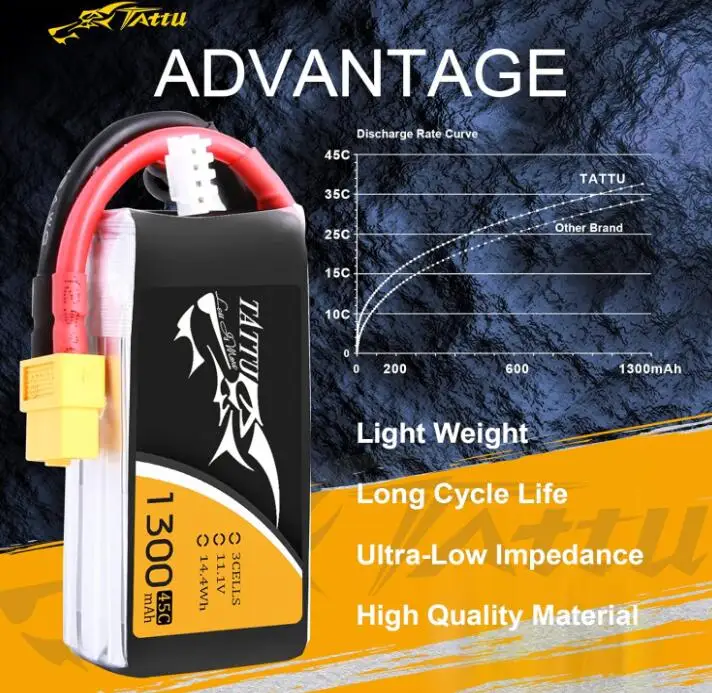 ACE Tattu LiPo แบตเตอรี่แพค1300mAh 45C 3S 11.1V พร้อมปลั๊ก XT60สำหรับ mobil RC เรือรถบรรทุก Heli เครื่องบินโดรน