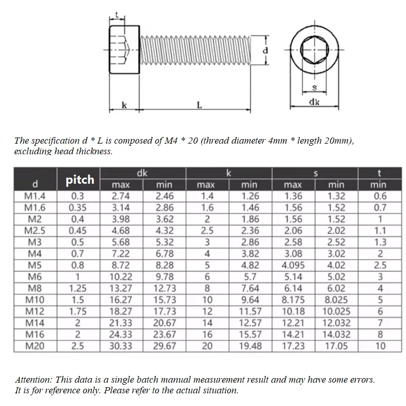 Guangluo DIN912 Bolt Black M3.5 M4 SUS304 Stainless Steel Hexagon Hex Socket Cap Round Head Allen Key Bolt Screw