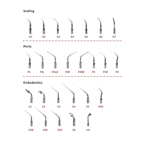 1PC Dental Scaler Tips Scaling Periodontics Endodontics ScalerTip G P E For EMS Woodpecker Ultrasonic Scalers