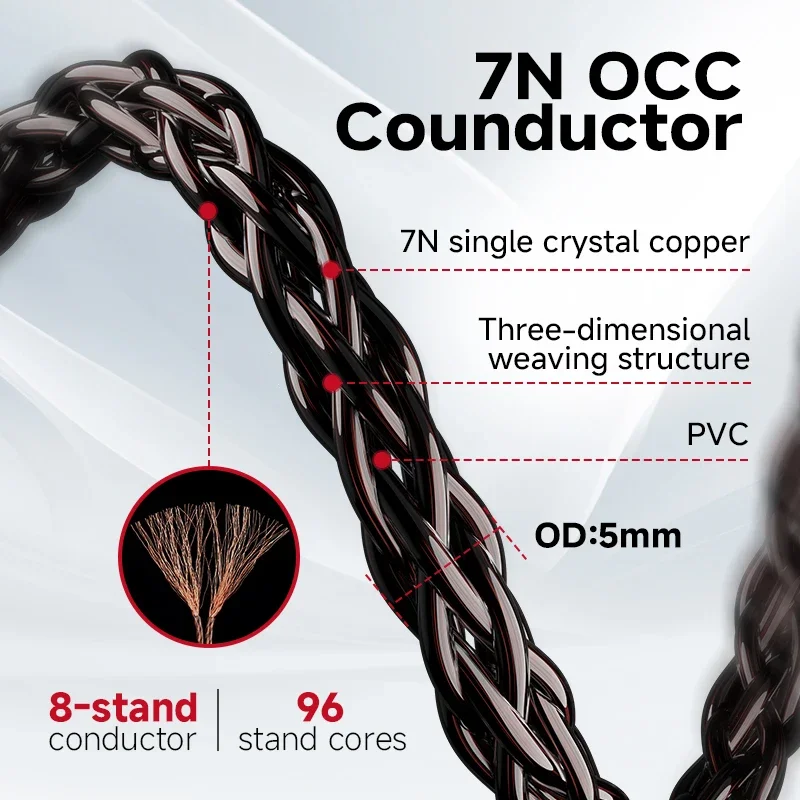 TODN 7N OCC HIFI Balanced Audio Cable 8 Core Earphone Conversion Adapter Cable 2.5/3.5/4.4mm Male To Female AUX Jack Cable