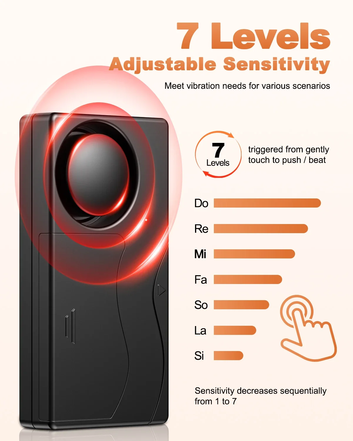 Thumbnail 4 - #22 Top 30 Alarm Sensors Worth Buying In 2026