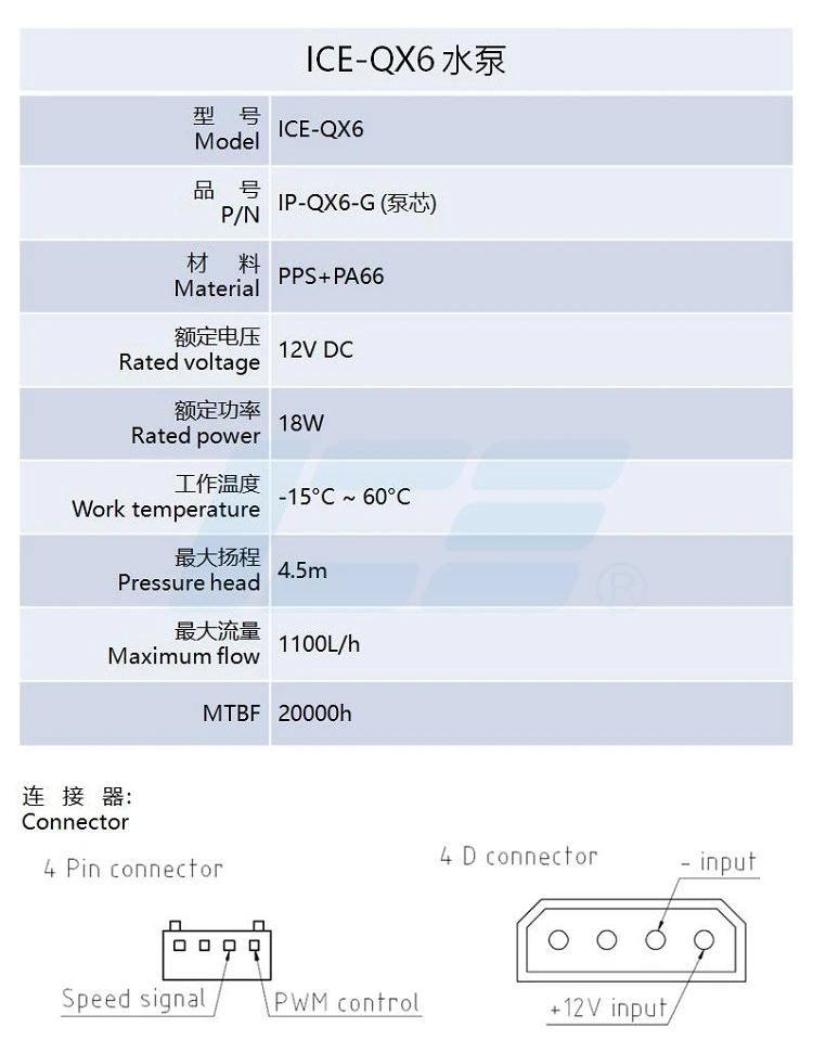 IceManCooler QX6 18W D5 Pump Core,Max 1100L/H,4.5M Pressure Head,4PIN PWM Speed Control,4D Connector,Long Lifespan,ICE-QX6