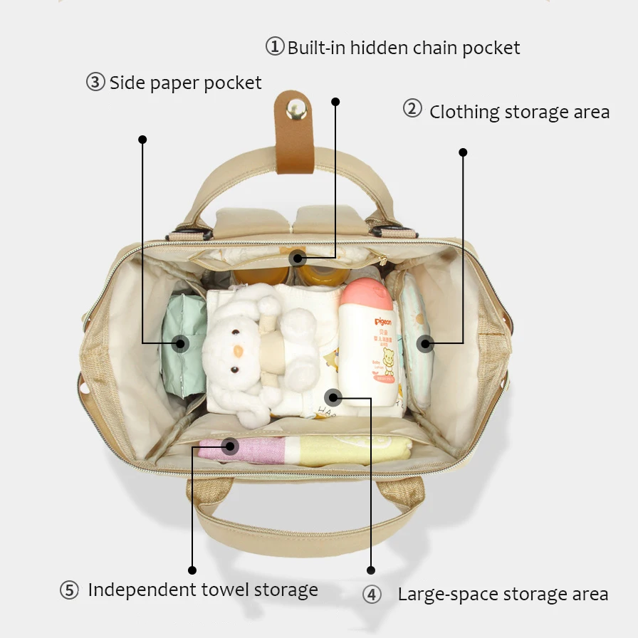 Thumbnail 3 - #59 Best Baby Bags to Buy In 2026