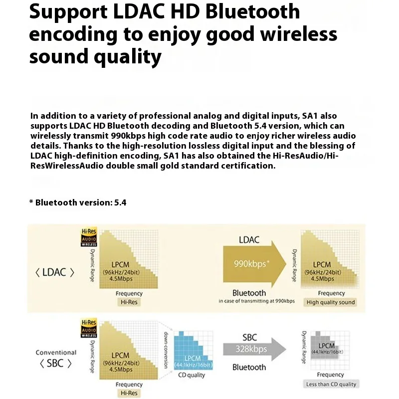 FiiO SA1 Active Speaker Desktop Bluetooth Speaker HIFI Sound Quality 31 Segment High-precision Lossless Customize PEQ LDAC APP