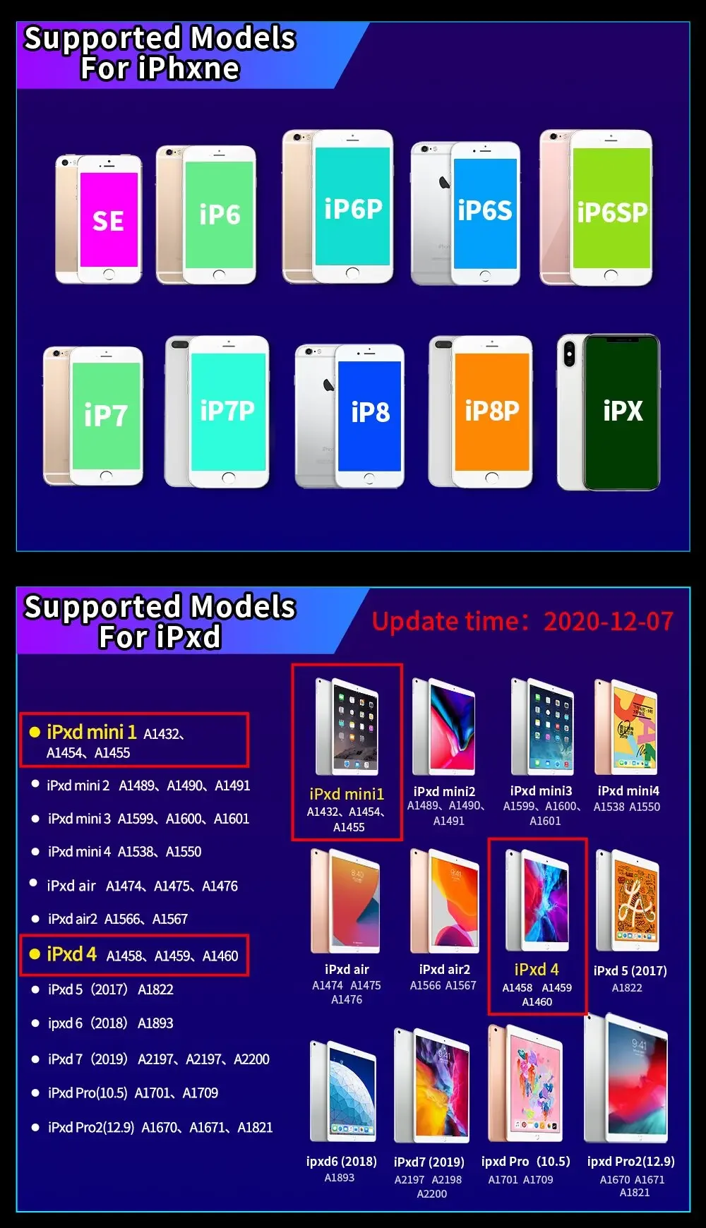 JC BBOX Pro B BOX DFU Box jeden przycisk fioletowy ekran tryb IOS A7-A11 dla IPhone 6-X IPad Unbind WIFI modyfikować dane NAND Syscfg