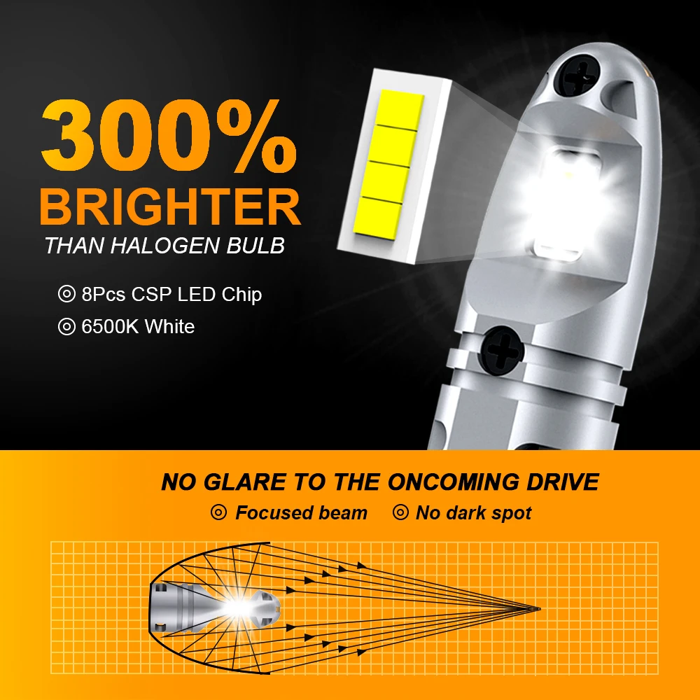 DRIVEVISION 2Pcs Mini LED Headlight H7 LED Bulb 60W for Car Head Lamp No Fan 3570 CSP LED White Super Bright Auto Fog Light Bulb