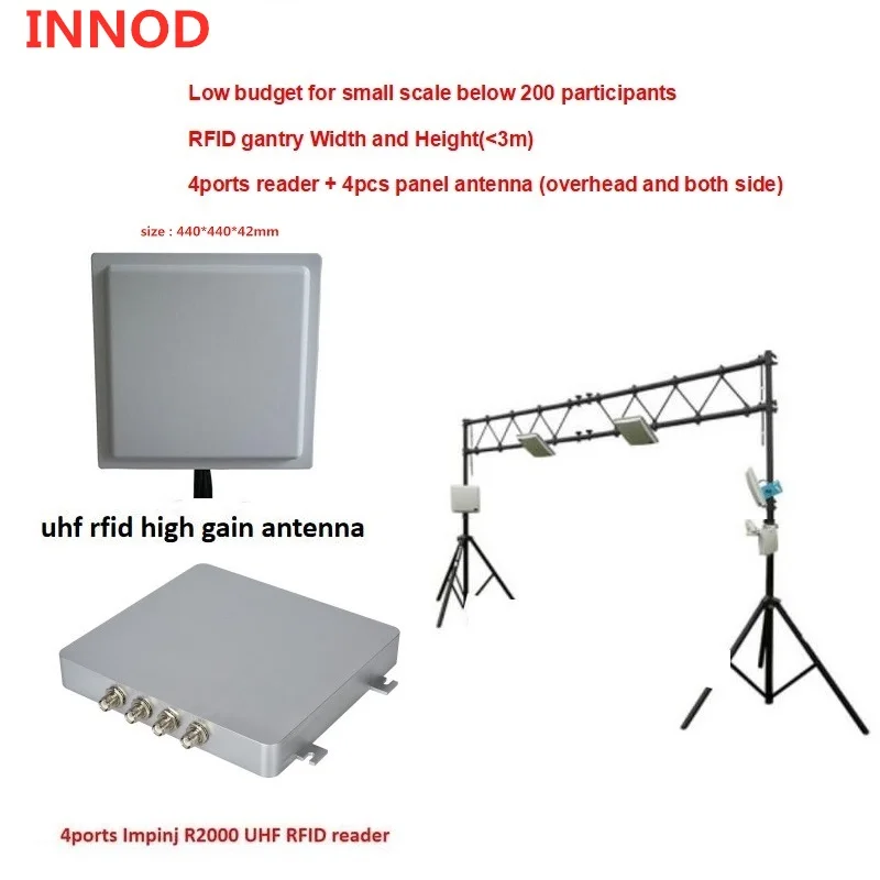 

Long Range IP67 12dbi Antenna Waterproof UHF RFID high gain antenna for Asset inventory warehouse management