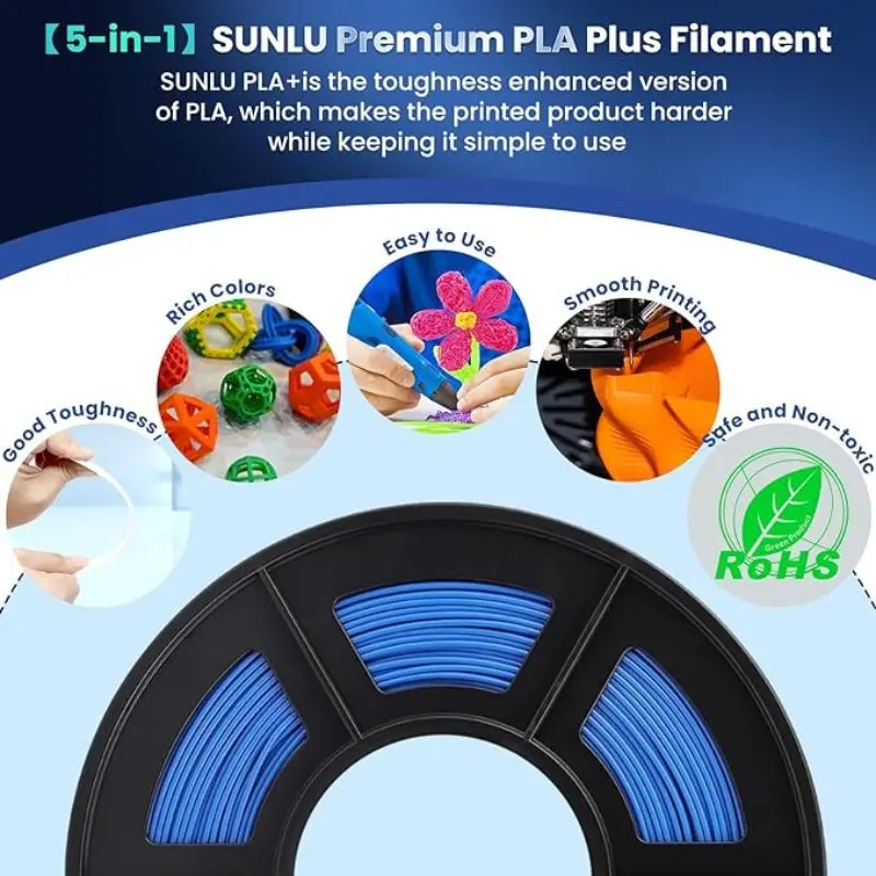 SUNLU PLA +/PETG/PLA przezroczysta drukarka 3D 1KG tolerancja 1,75mm +/-0,02mm żarnik bez pęcherzyków opakowanie próżniowe szybka wysyłka — zdjęcie produktu 6