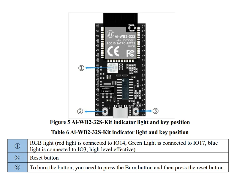 Ai-WB2-32S Module Development Board, BL602 Core Processor Wifi 802.11b/g/n Bluetooth 5 Module Core Board Ai-WB2-32S-Kit
