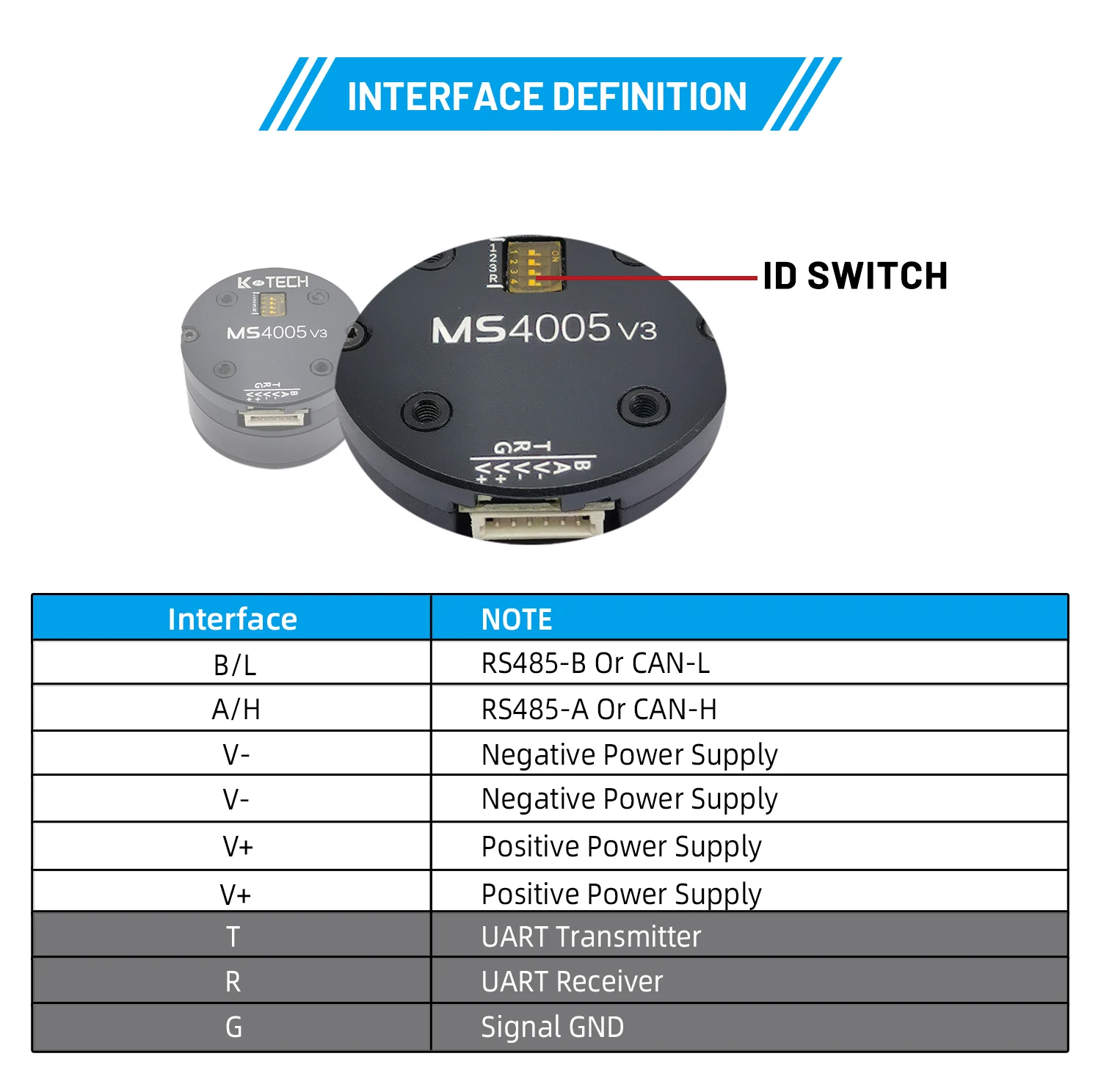 MS5010v3 (RMD-S-5010)BLDC,brushless, micro motor, handheld PTZ, photographic PTZ, pod, turntable, gimbal motor, UAV,clamping jaw