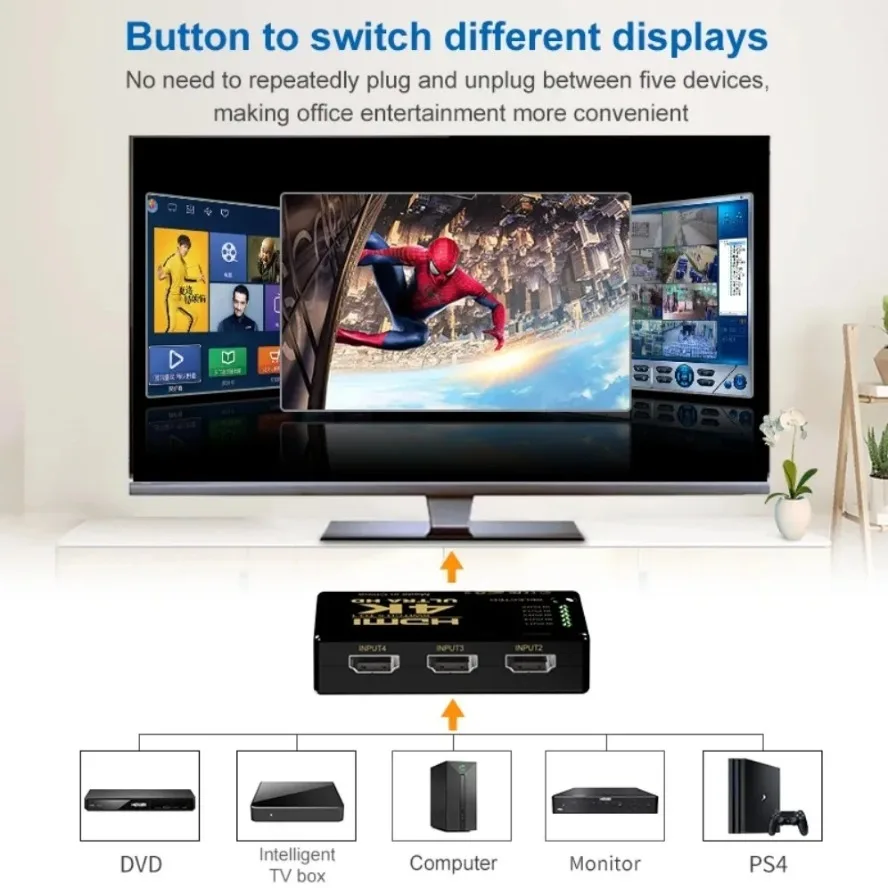 4K HDMI Switch 5 in 1 Out HDMI Switches Selector Splitter Hub with IR Remote Controller HDMI Switcher for PS4 Xbox DVD PC HDTV
