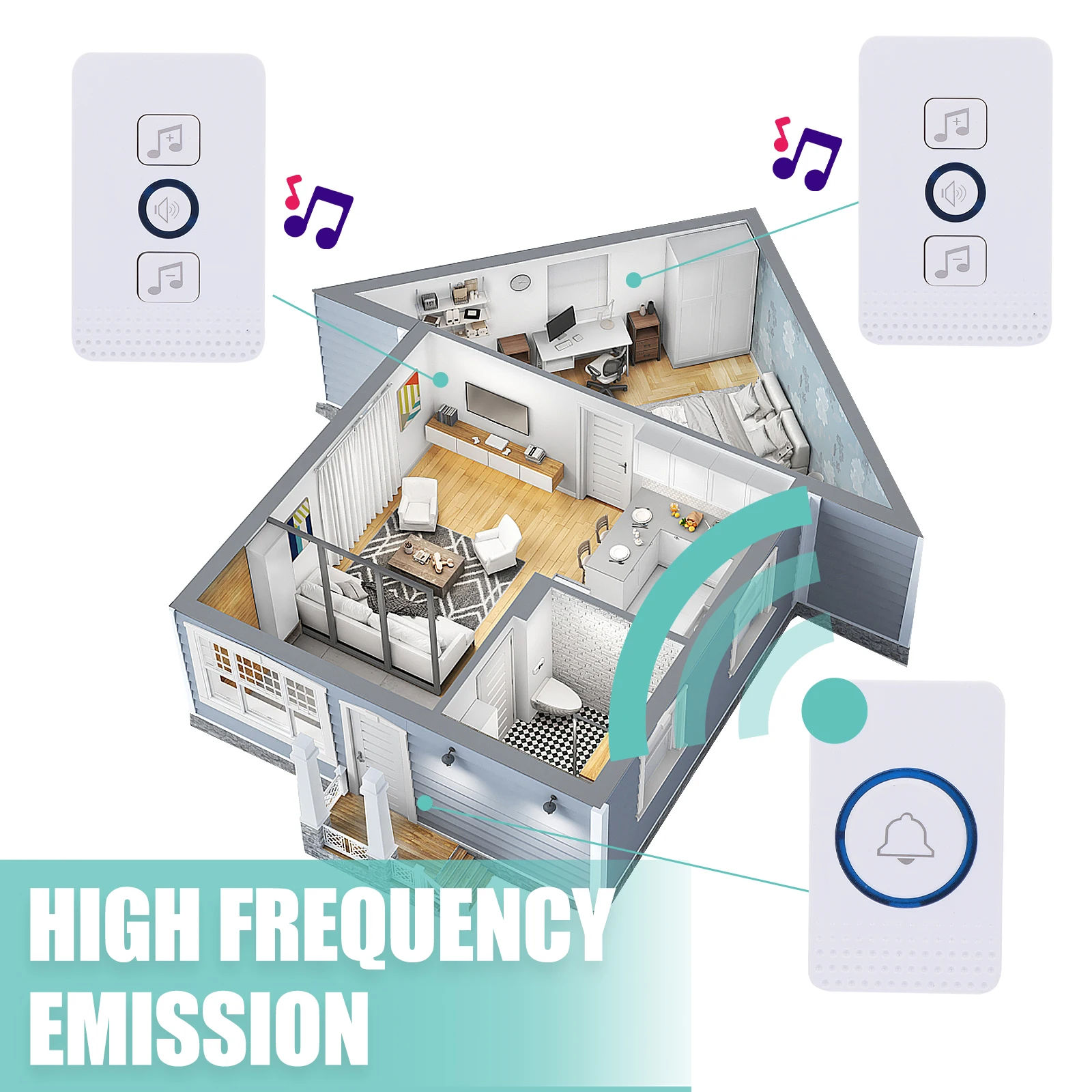 Doorbell Electronic Abs Remote Controller Smart Door Chime Bell Low Power Weather Resistant