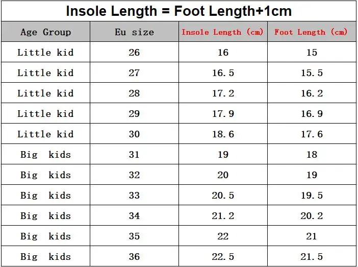 Baby Boys Sandals Shoes Summer Kids Beach Children Shoe Cartoon Spiderman Boys Sandal Baby Sandals Soft Toddler Kids Sandal