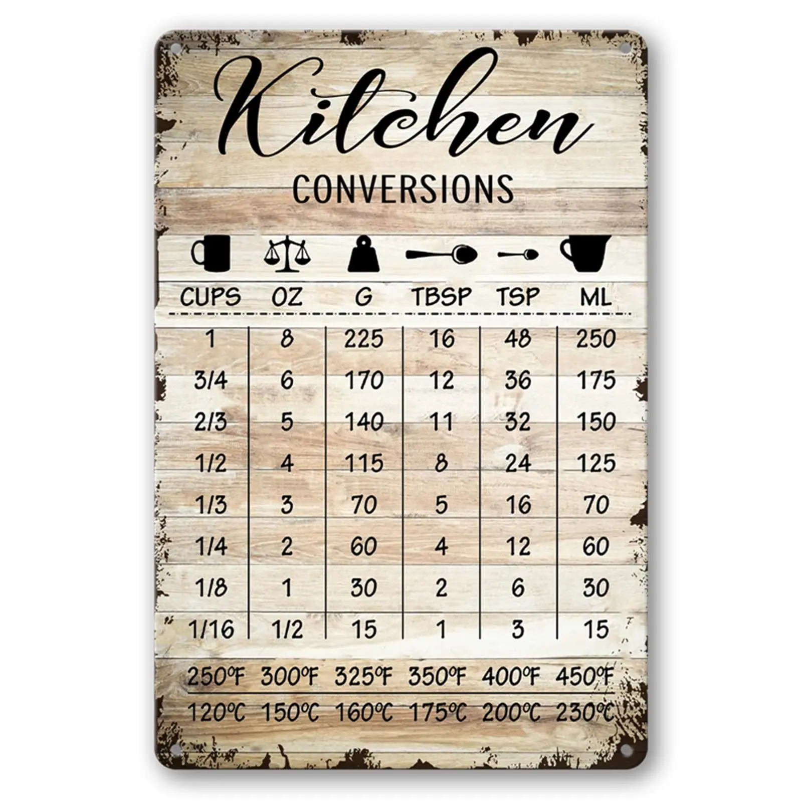 Farmhouse Rustic Kitchen Signs Wall Decor Funny Kitchen Conversion Chart Metal Tin Sign Rustic Style Pantry Home Decor 8x12 sign